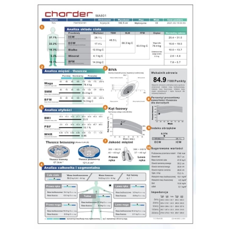 Analizator składu ciała Charder MA801
